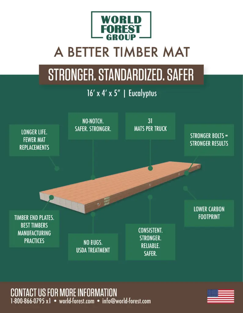 WFG Brochure 16x4x5 Eucalyptus Timber Mats