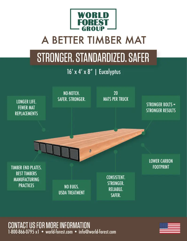 16x4x8 Brochure Eucalyptus Timber Mats