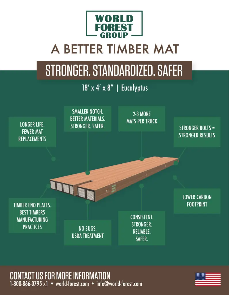 18x4x8 Brochure Eucalyptus Timber Mats